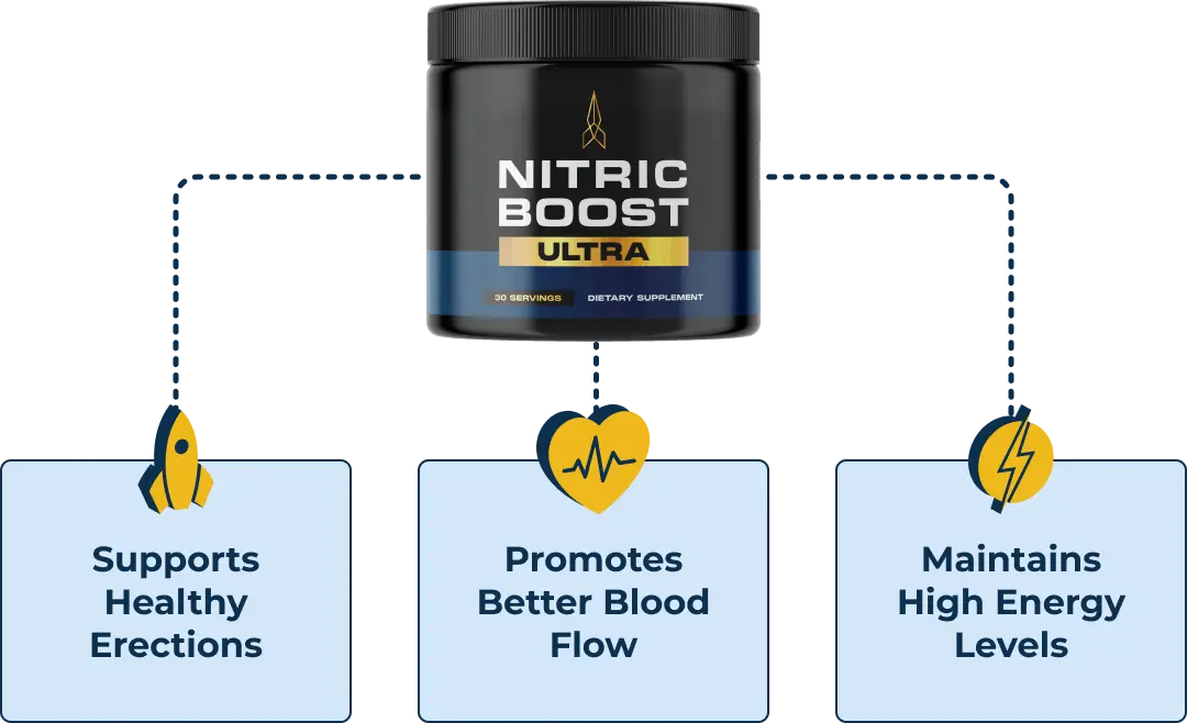 buy-nitric-boost-ultra